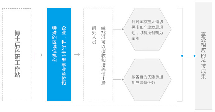 mg冰球突破·豪华版(试玩)官方网站